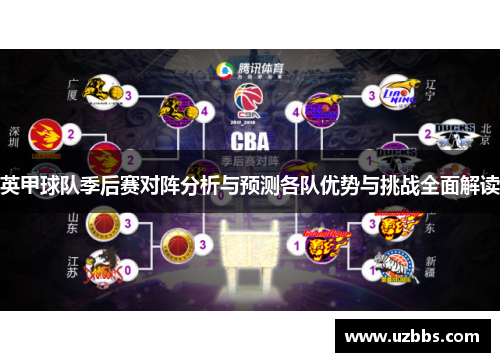 英甲球队季后赛对阵分析与预测各队优势与挑战全面解读