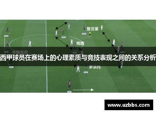 西甲球员在赛场上的心理素质与竞技表现之间的关系分析 西甲球员在赛场上的心理素质与竞技表现之间的关系分析