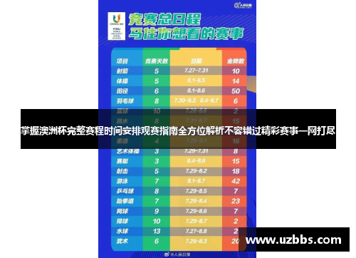 掌握澳洲杯完整赛程时间安排观赛指南全方位解析不容错过精彩赛事一网打尽 掌握澳洲杯完整赛程时间安排观赛指南全方位解析不容错过精彩赛事一网打尽