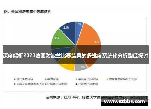 深度解析2023法国对波兰比赛结果的多维度系统化分析路径探讨 深度解析2023法国对波兰比赛结果的多维度系统化分析路径探讨