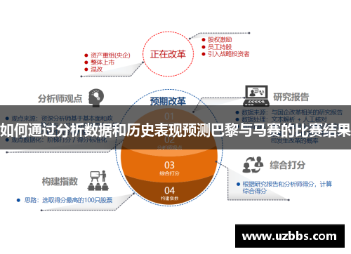 如何通过分析数据和历史表现预测巴黎与马赛的比赛结果
