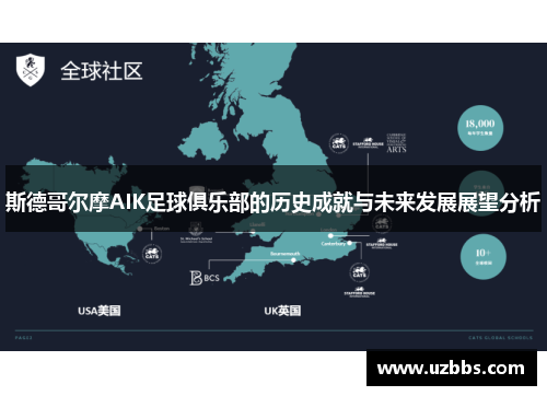 斯德哥尔摩AIK足球俱乐部的历史成就与未来发展展望分析